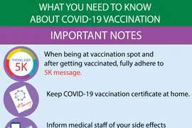 What you need to know about COVID-19 vaccination (10)
