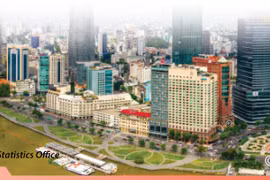GDP inches up 3.32% in Q1