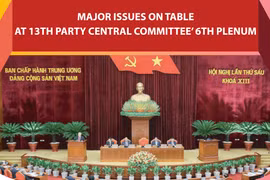 Major issues on table at Party Central Committee's sixth plenum