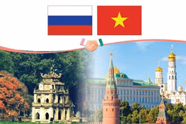 Vietnam - Russia Comprehensive Strategic Partnership 