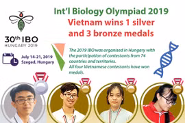 Int’l Biology Olympiad 2019: Vietnam wins 1 silver and 3 bronze medal