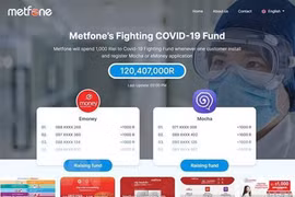 Metfone selected to digitise Cambodia’s health sector