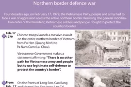 Northern border defence war