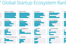Singapore tops talent metric of global startup ecosystem ranking 