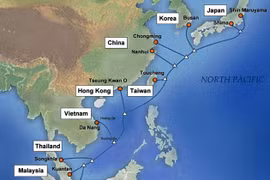 Submarine internet link completed