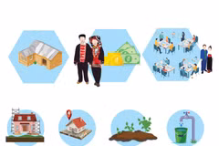 Key achievements of the National Target Programme 2021–2025