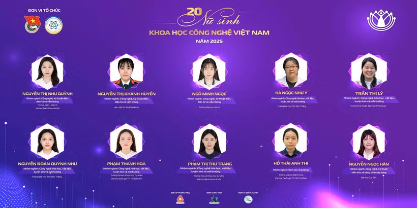 Ten of the 20 winners of the Vietnam Female Students in Science and Technology Award 2025 (Photo: tienphong.vn)
