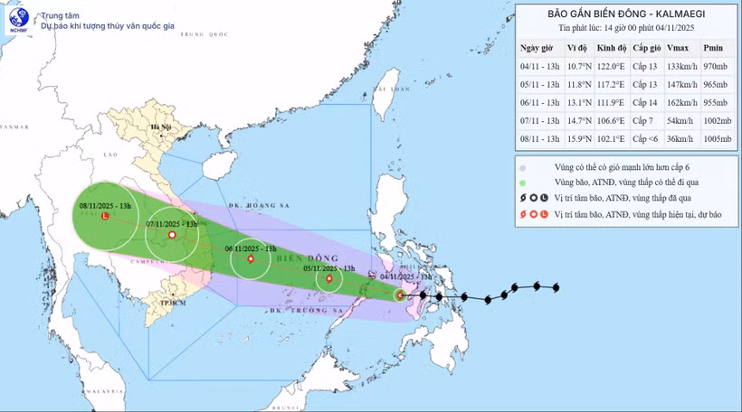 A map released at 2pm on November 4, tracking the path of Typhoon Kalmaegi (Source: National Centre for Hydro-Meteorological Forecasting)