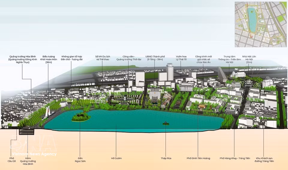 Overall cross-section of the architectural and landscape space around Hoan Kiem Lake. (Photo: Published by VNA)