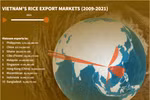 (interactive) Vietnam's rice export markets (2009-2021)