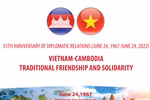 Vietnam, Cambodia strengthen tradtional friendship, solidarity