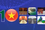 Top 10 events of Vietnam in 2023 selected by VNA