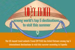 Vietnam among world’s top 5 destinations to visit this summer