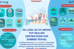 Ha Long, Sa Pa among top healing destinations for summer travel