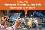 Vietnam's Manufacturing PMI highest in 10 months