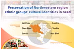Preservation of Northwestern region ethnic groups’cultural identities