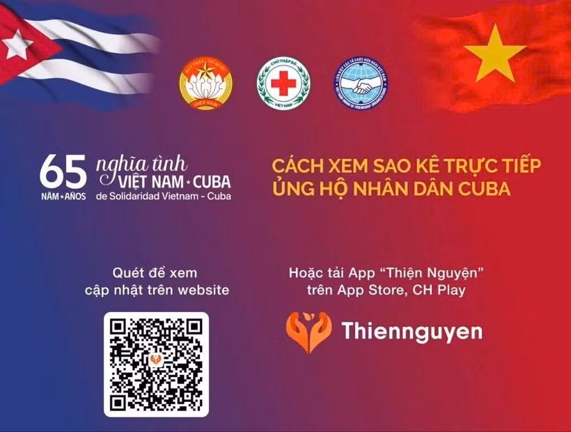 Instructions for tracking donations for the Cuban people, with the list of contributors publicised. (Photo: Screenshot) 