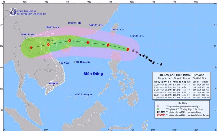 Forecast of the movement direction of super Typhoon Ragasa. (Photo: nchmf.gov.vn)