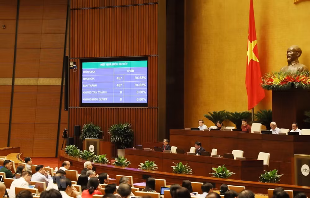 Resolutions ratifying EVFTA, EVIPA sail through legislature ảnh 1