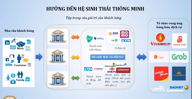 Online payments: COVID-19 helps form online shopping habits ảnh 2 Online payments: COVID-19 helps form online shopping habits ảnh 2
