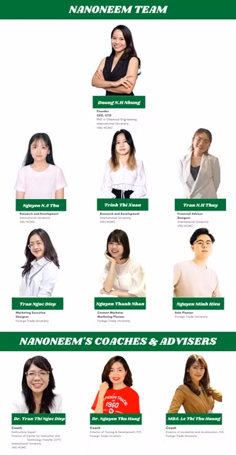 Vietnamese projects win three “Impactful Social Innovative Concepts” awards ảnh 1