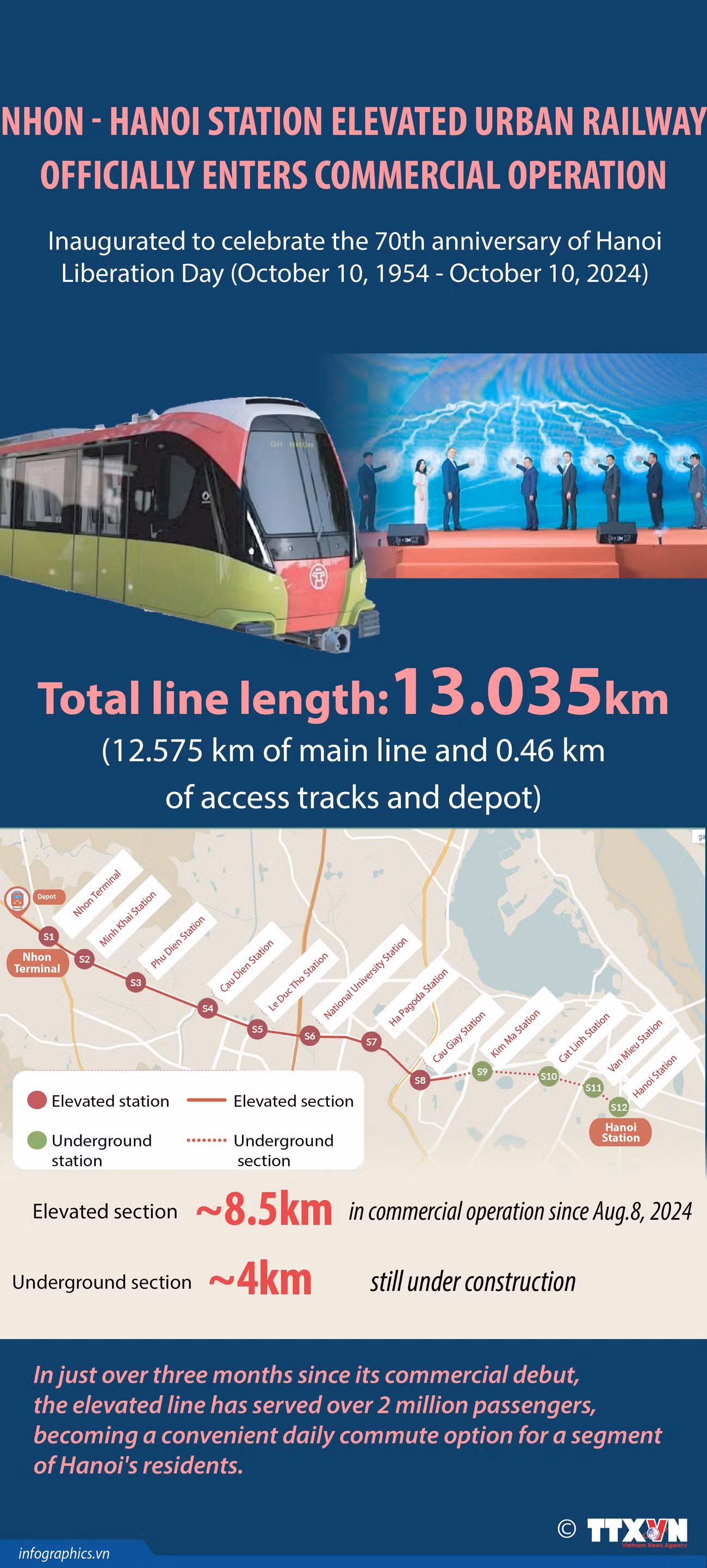 18112024-Officially operating the elevated section of the Nhon-Hanoi Station metro line - NGOC - OK_RUBY.jpg
